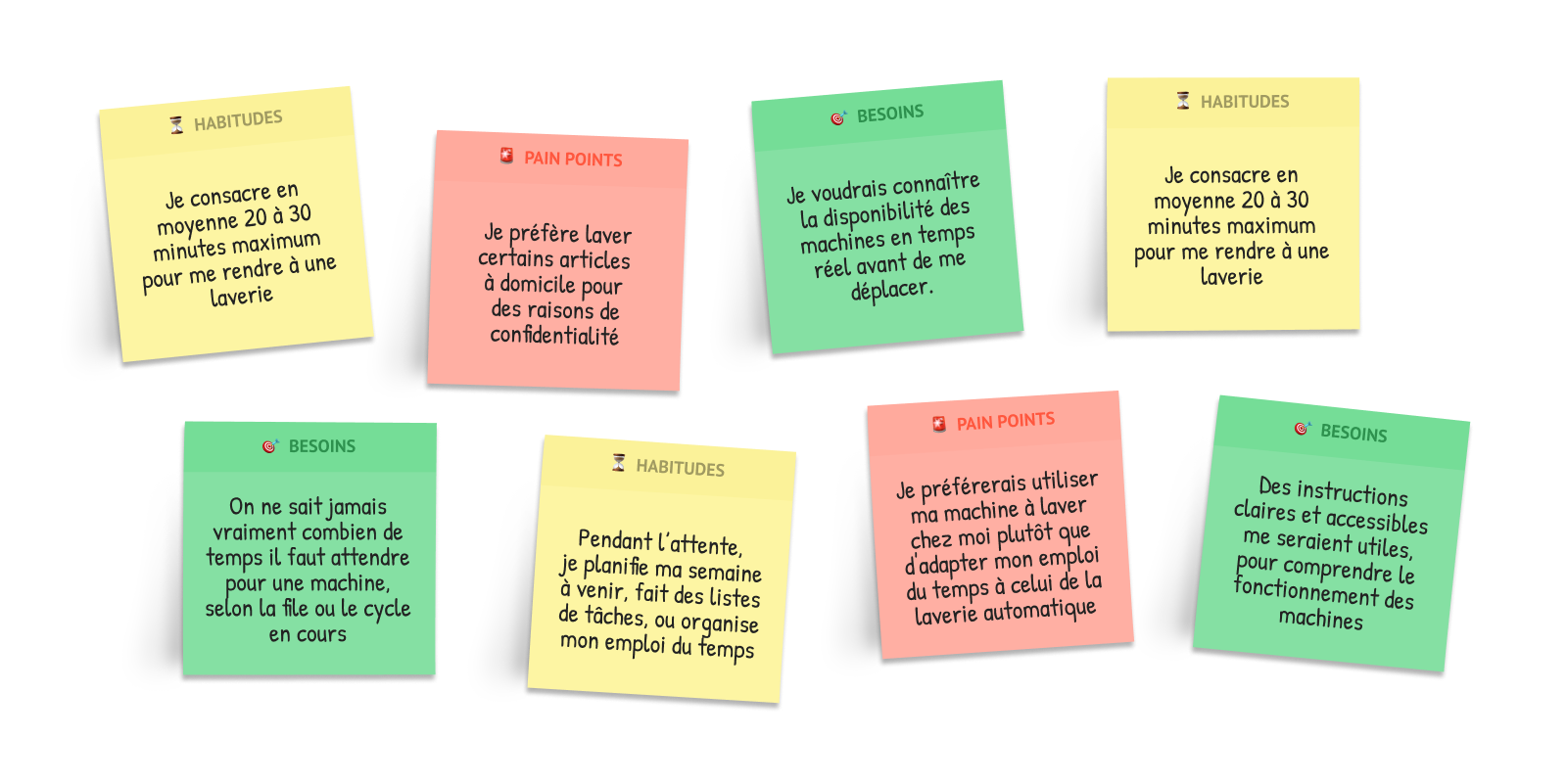 Interviews application de laverie - Laura Savow UX/UI designer